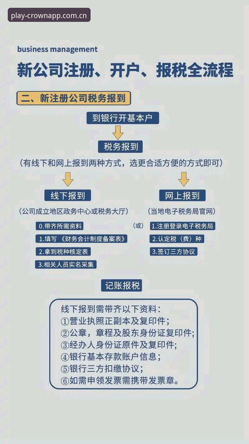 皇冠怎么注册 皇冠注册实用技巧:从技术角度解析皇冠现金官方平台操作流程