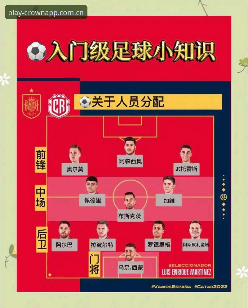 皇冠安全可靠手机版 2030年世界杯扩军计划解读教程:从66队提案看足球包容性演变